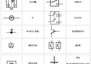 电工基础知识全解析，在线学习助您成为建筑电工专家 (电工基础知识书电子版)