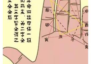 实用教程，掌握建筑电工的核心技能与操作技巧 (实用掌法)