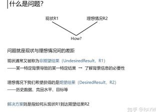 常见问题及解决方案：在导入过程中可能遇到的挑战 (常见问题及解决方法)