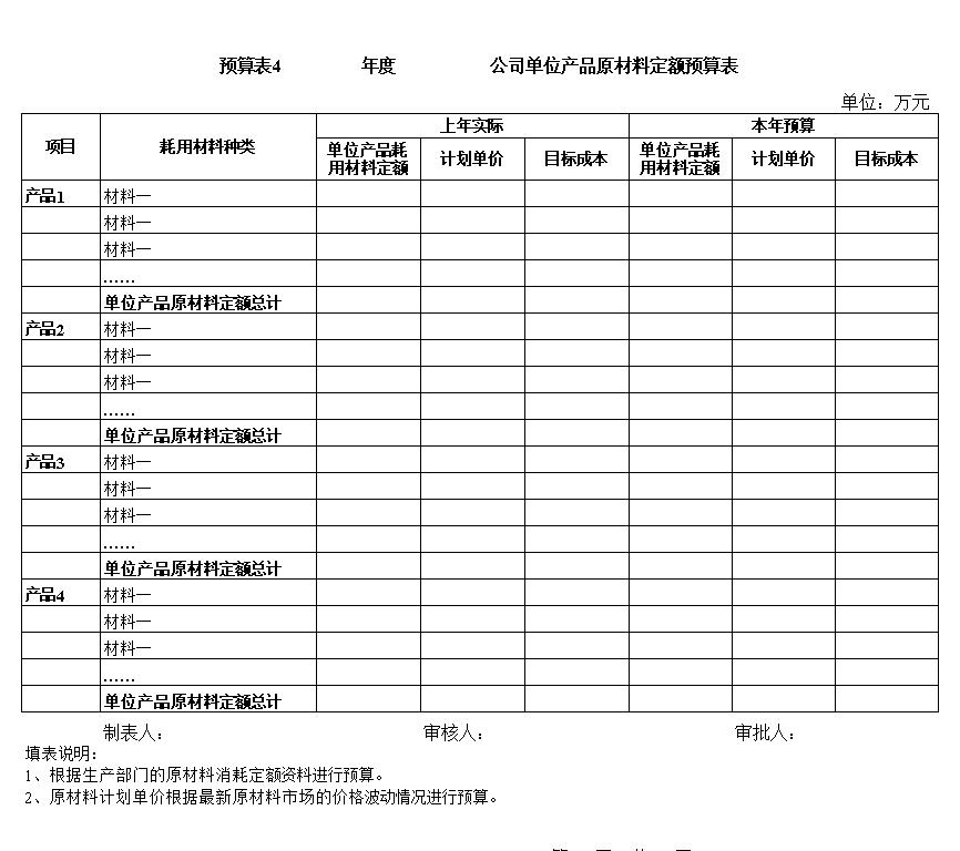 尺寸和特征对比