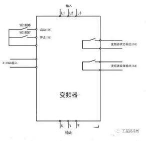 变频器参数设置指南：从基本到高级，实现精确电机控制 (变频器参数设置操作步骤)