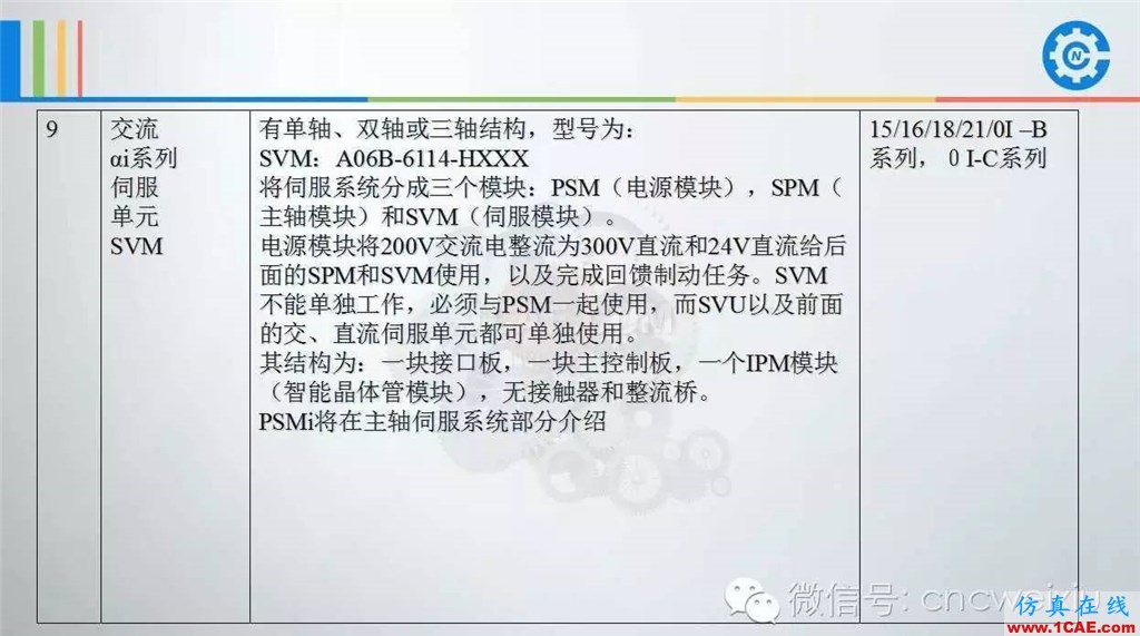 揭开伺服故障背后的谜团：诊断和解决常见问题 (伺服故障什么意思)