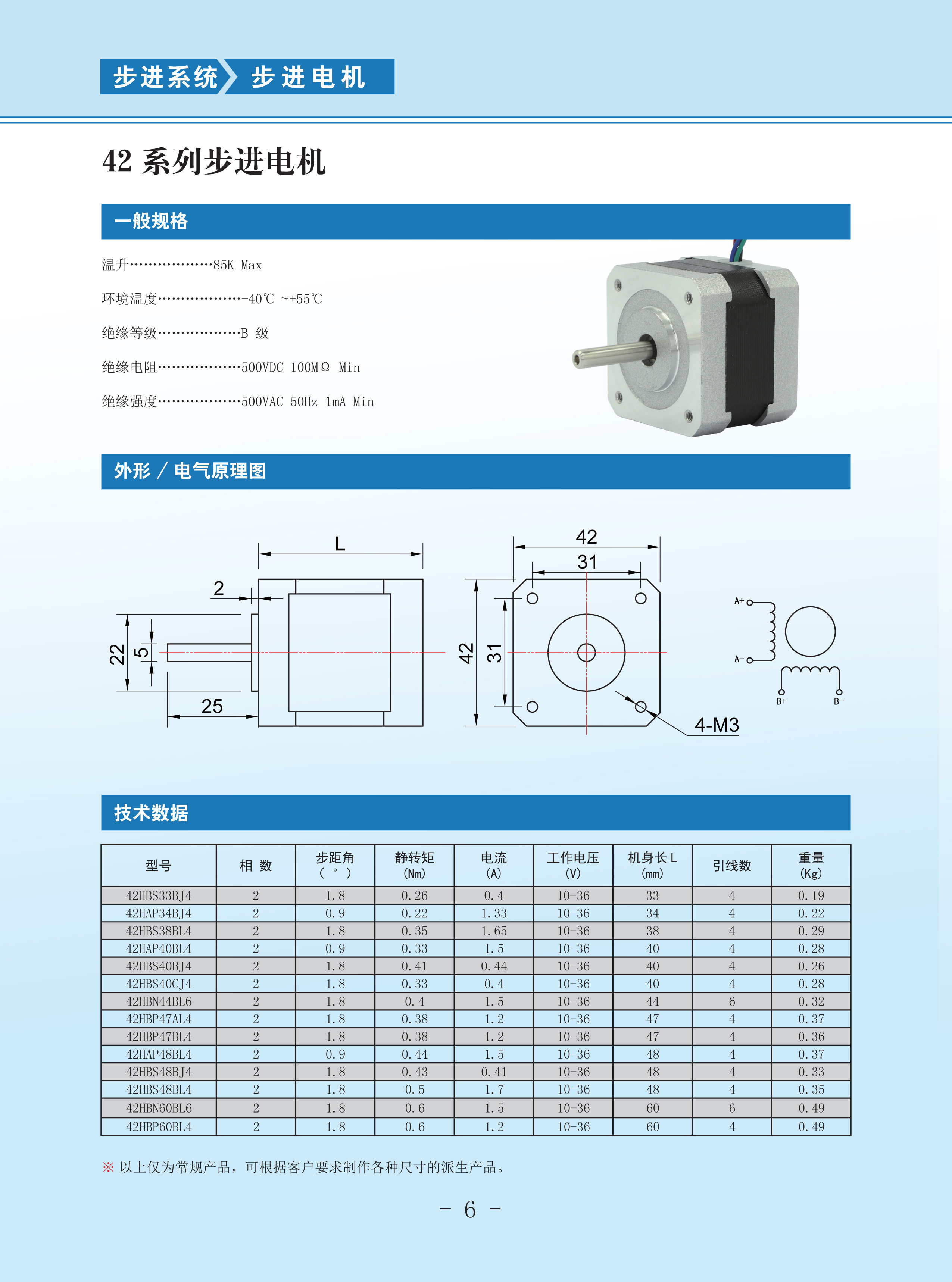 步进电机型号大全：从入门到高级 (步进电机型号及参数对照表)