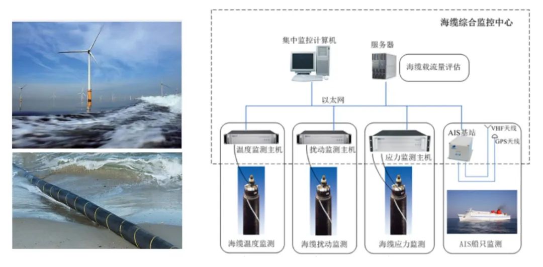 揭秘光栅传感器的原理