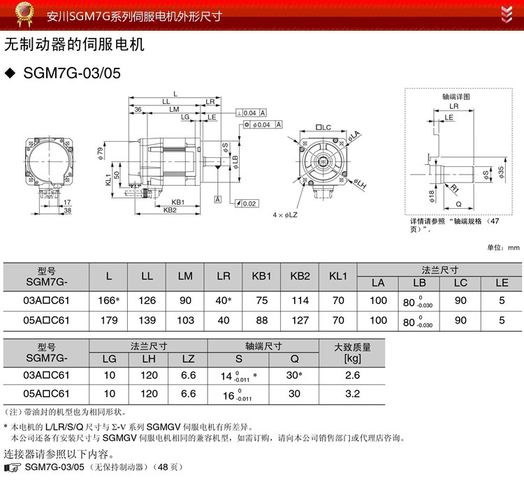 伺服电机 I/O 控制技术在工业自动化中的应用与挑战 (伺服电机inovance)