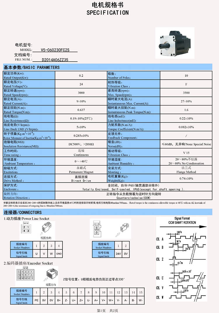 伺服驱动器报警故障排除秘诀：全面的指南，帮你迅速解决问题 (伺服驱动器报警怎么解决)