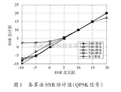 计算 200 公斤负载所需的伺服电机功率和扭矩 (200公里等于多少千米)