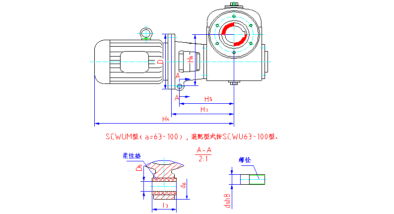 比较功能