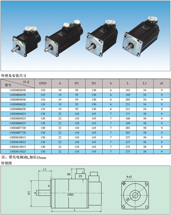 深入剖析