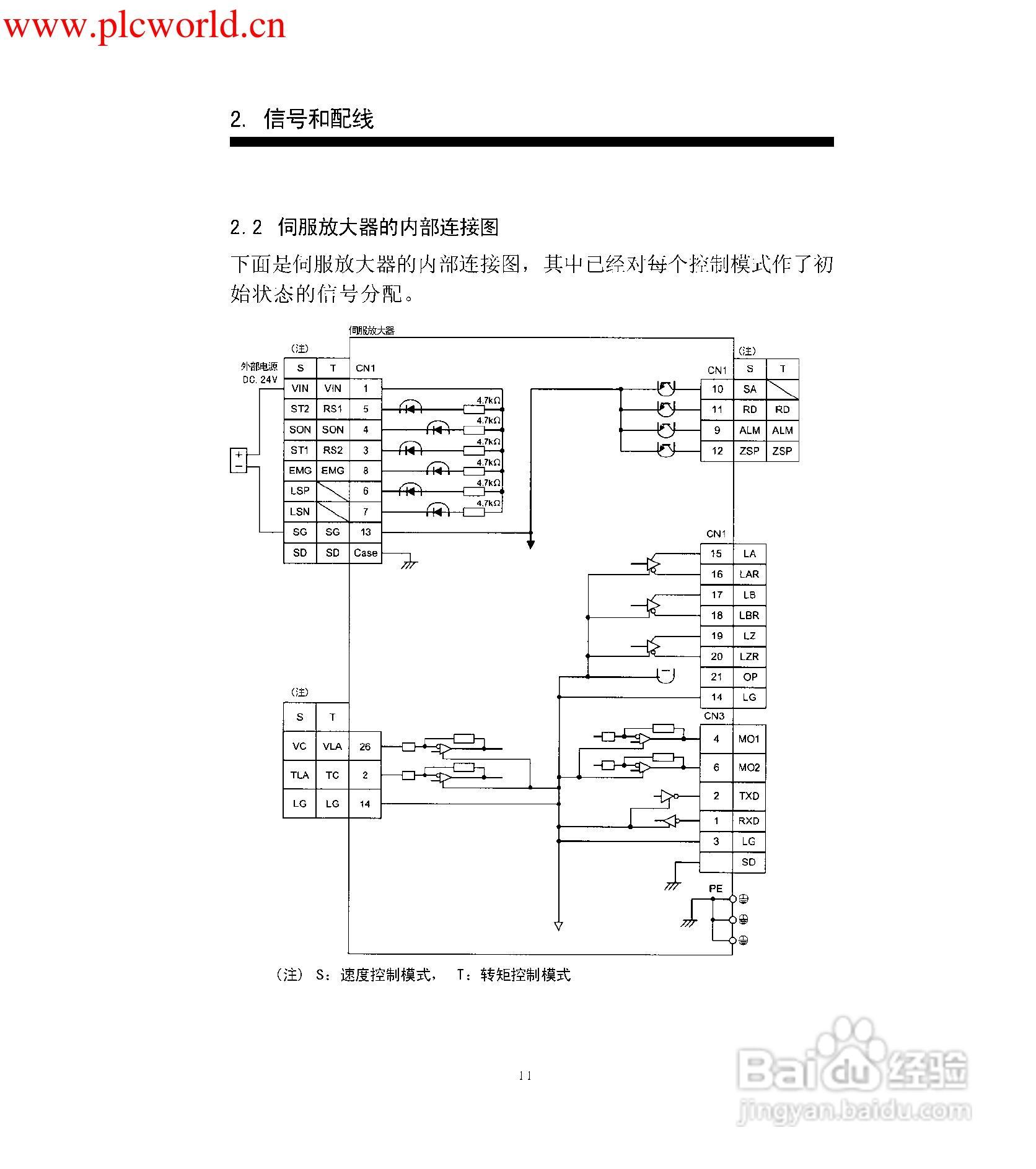 详细说明和图解