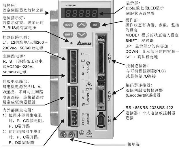 深入了解伺服系统设计