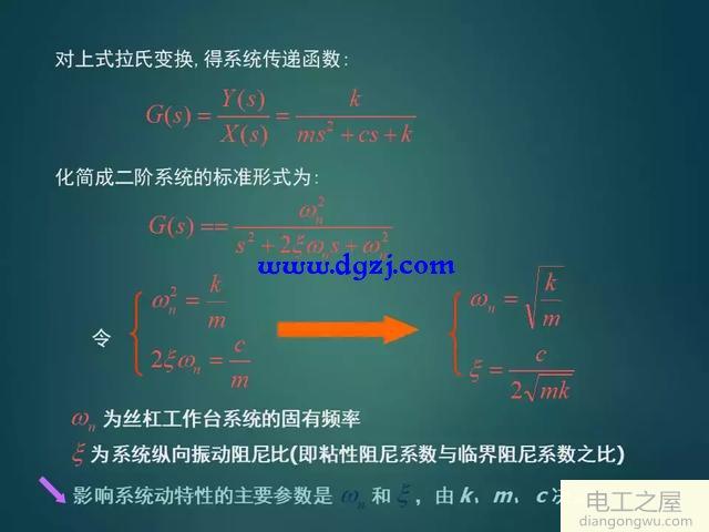 解码交流伺服电动机: 利用结构图揭开其内部运作的神秘面纱 (伺服电机解码器拆解)