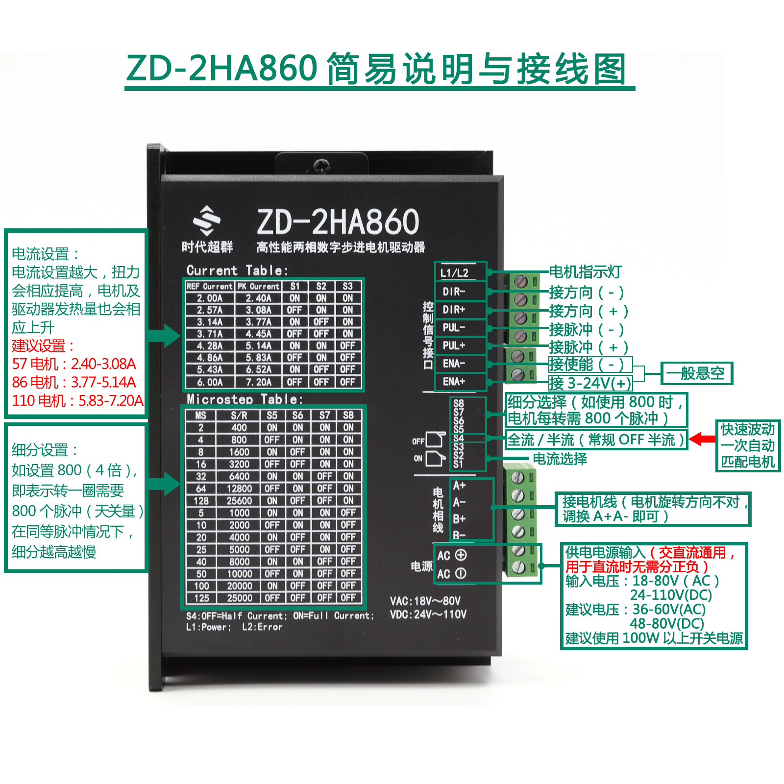 步进电机细分最佳实践：最大化性能的全面指南 (步进电机细分多少合适)