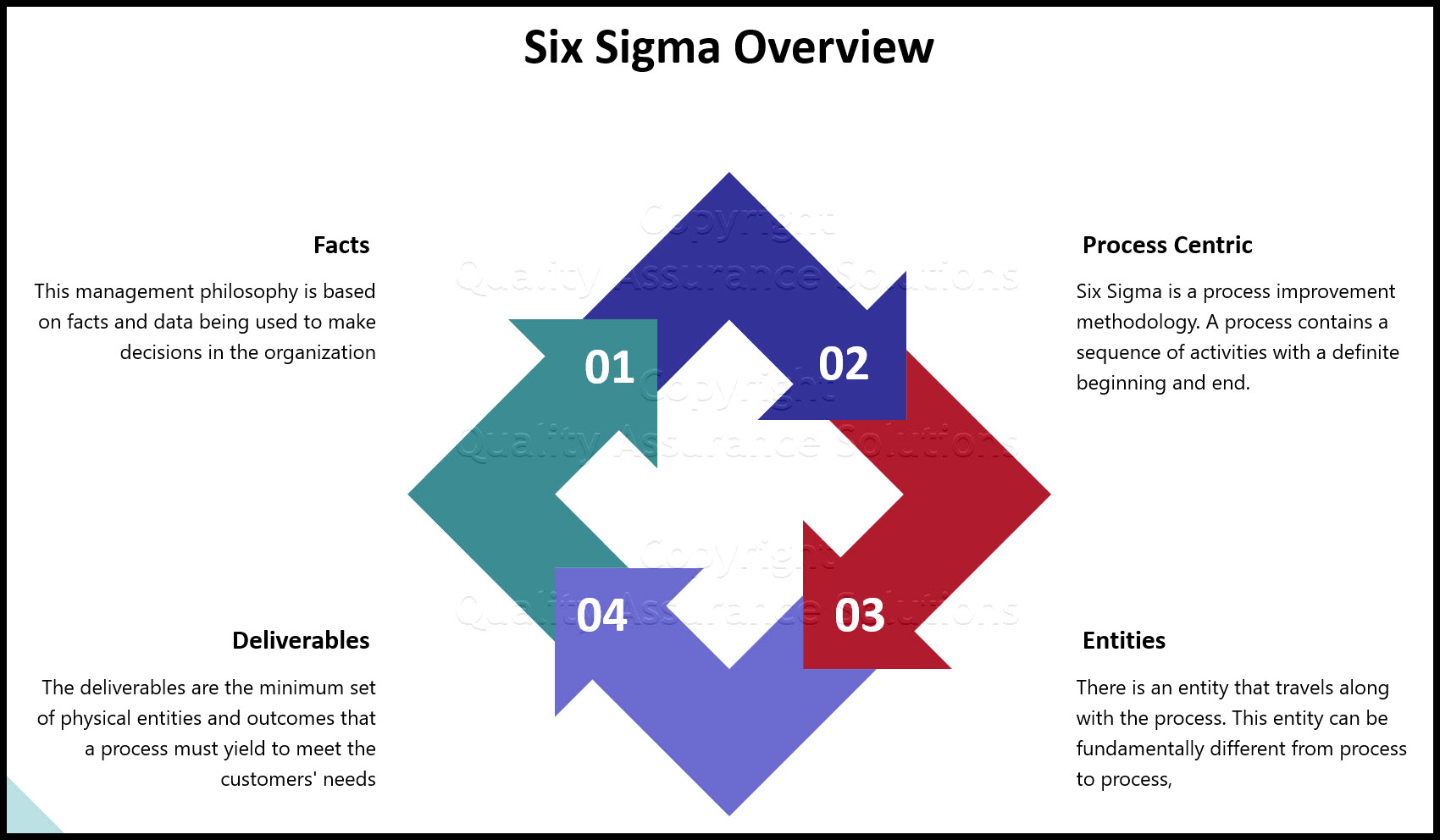 sigma怎么打出来手机