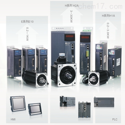 西门子plc s7-200 (西门子plcs7-1500)