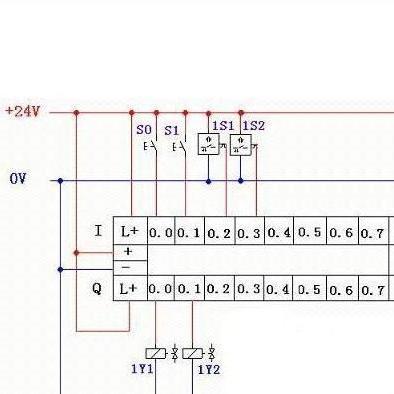 plc编程软件通过计算机可以对plc