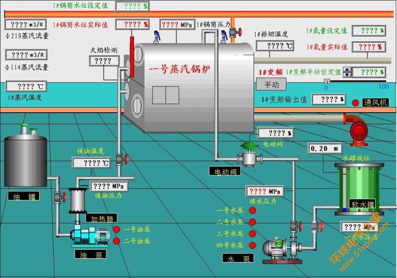 组态王和mcgs哪个容易学