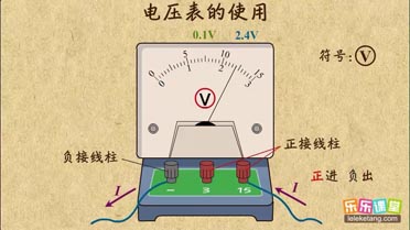 电压的参考方向