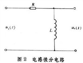 积分电路原理