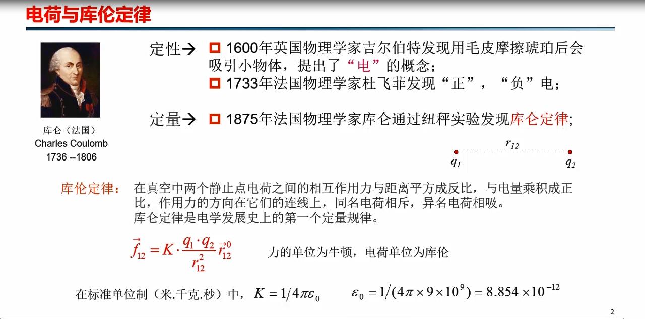 电场的基本概念 (电场的基本概念,公式,原理)