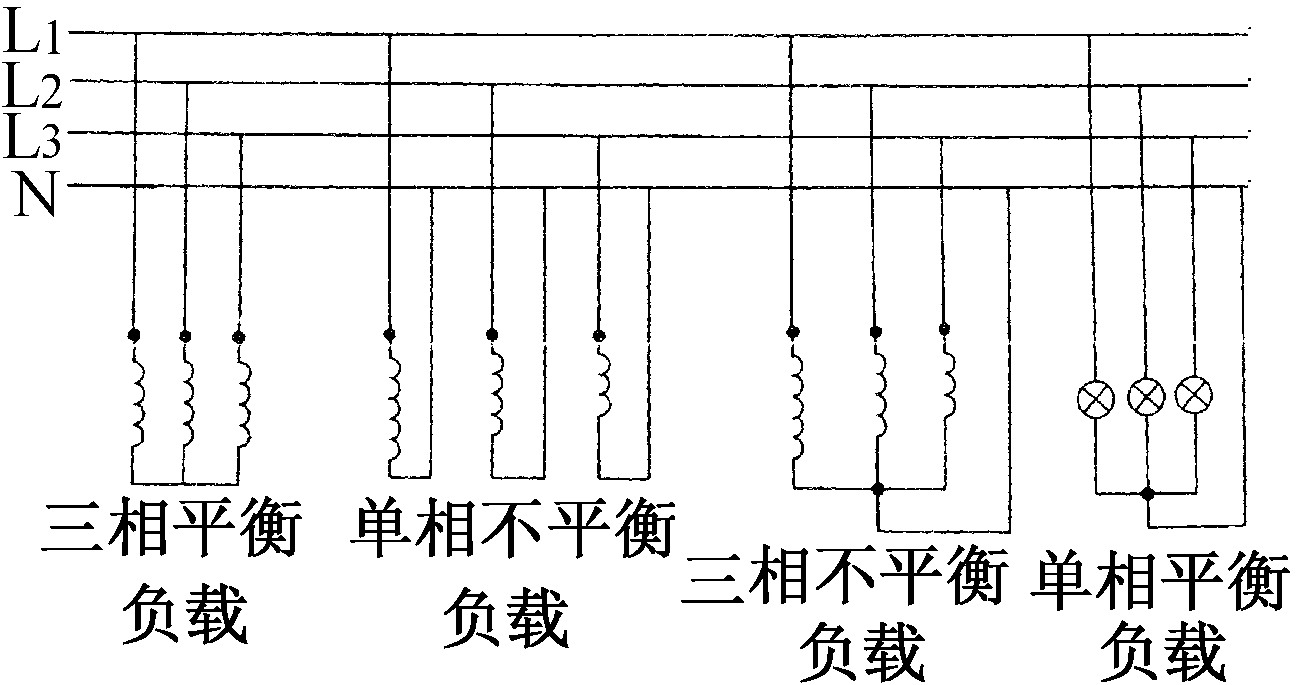 三相负载的三角形联接