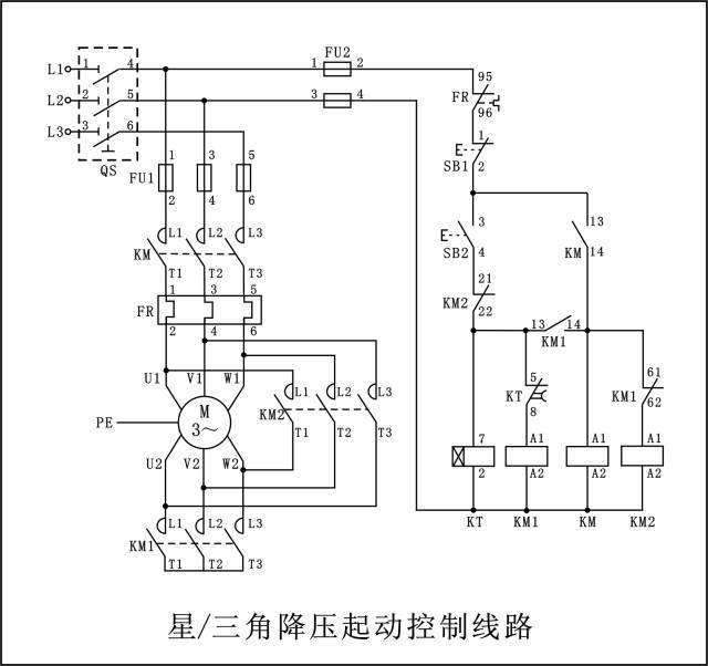 电工必知