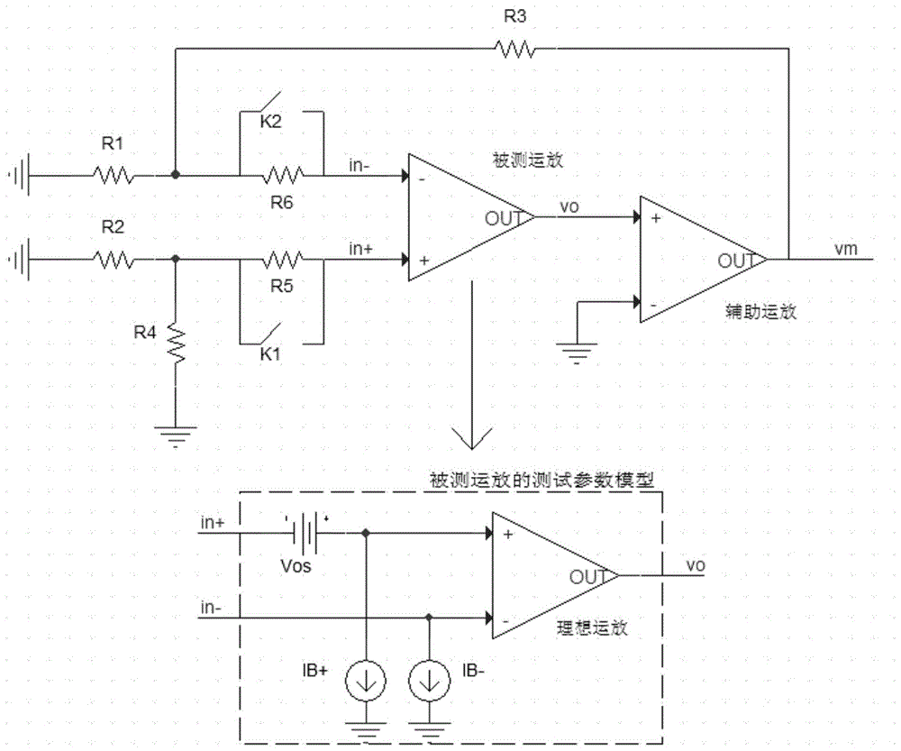 运算放大电路中关键概念的深入解析