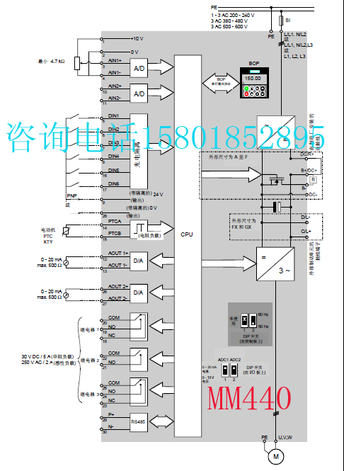 变频器配线安装必知要点