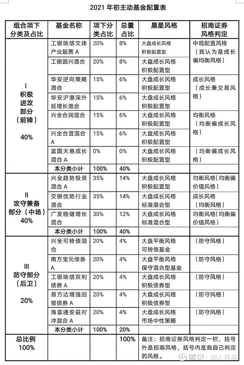 深入了解构建复杂逻辑系统的基础知识