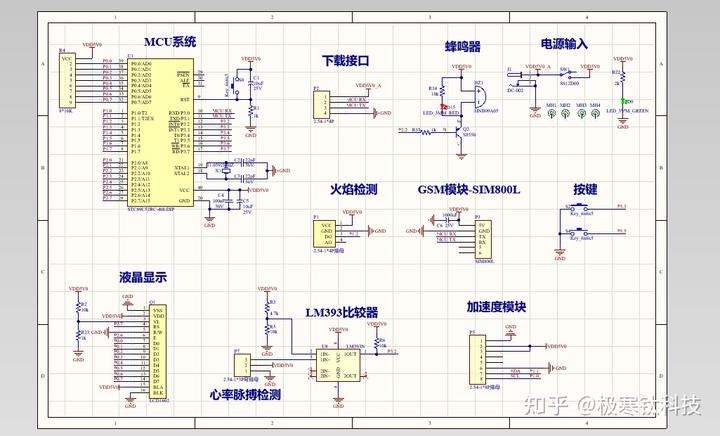 基于51单片机的恒温控制器系统protues+keilc (基于51单片机的温湿度检测设计)