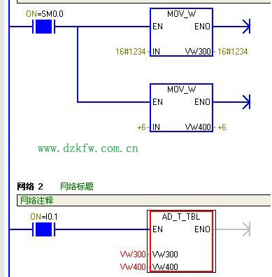 掌握PLC课程设计总结的有效方法和技巧