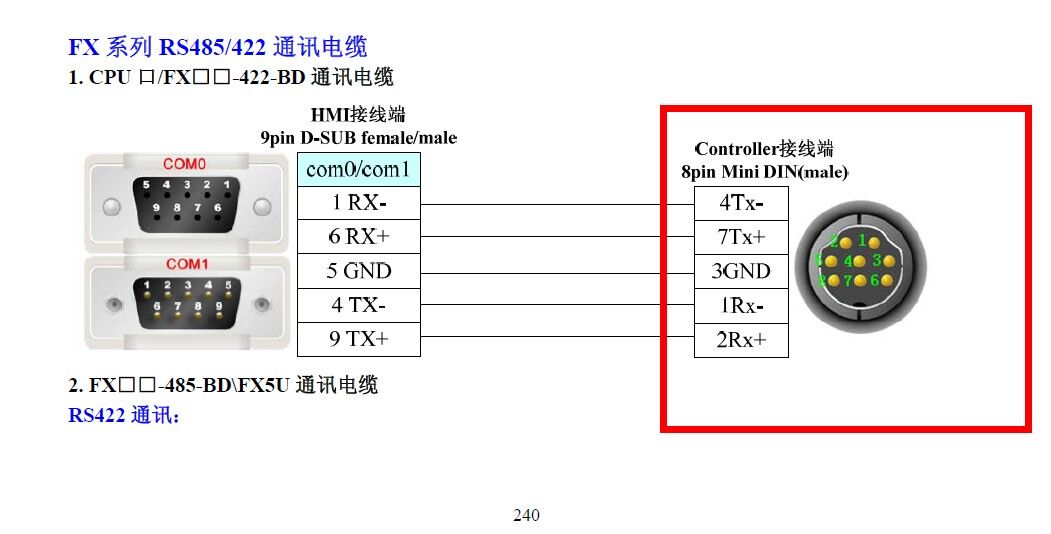 modbus