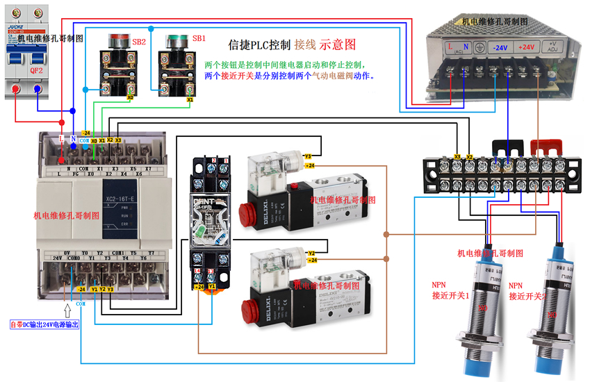 和两个接近开关实现电机正反转的接线方法-使用-PLC