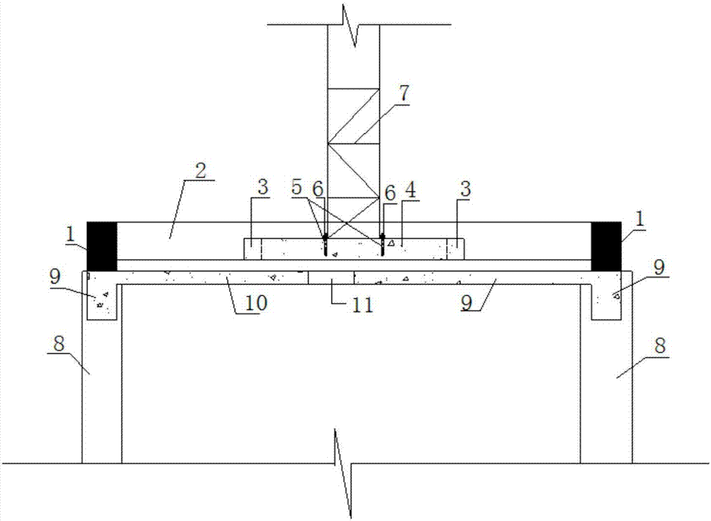 所需的基础知识-PLC-学好