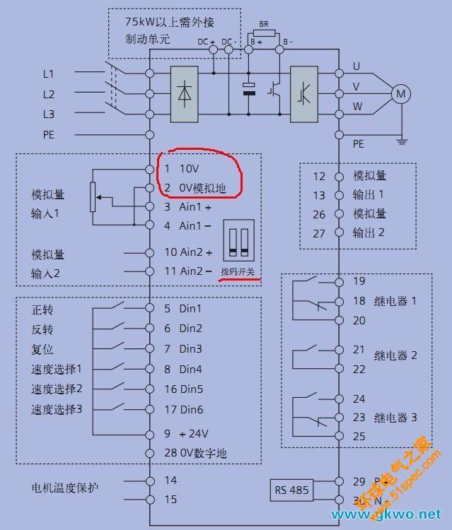 PLC与变频器通讯程序编写