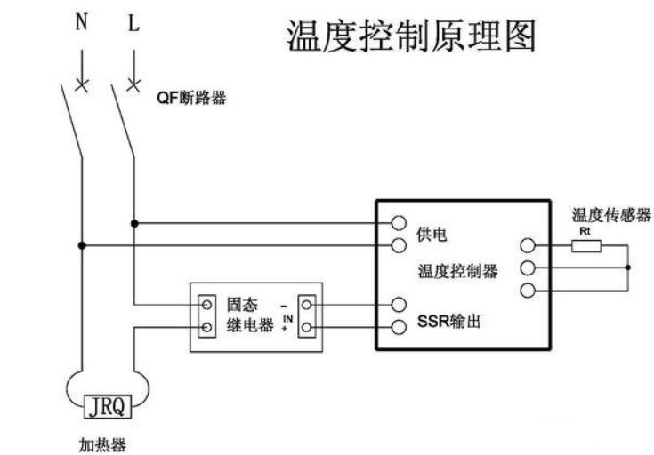 PLC-与变频器的三种衔接模式