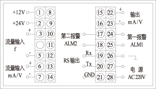 外接端子排与