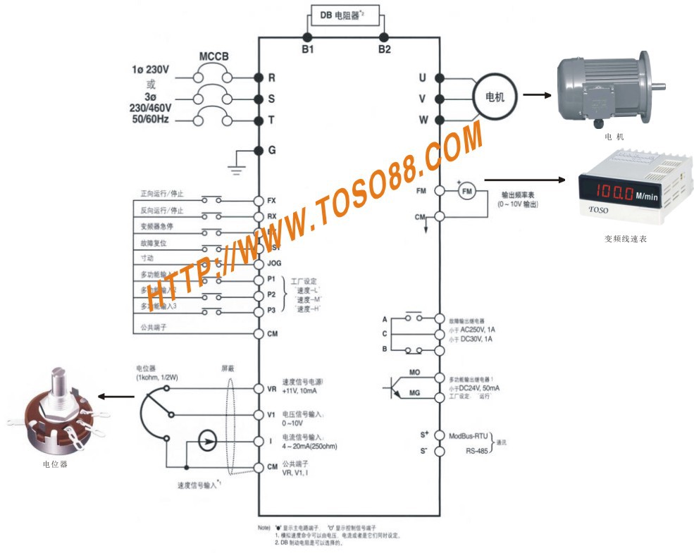 与变频器-PLC-485通讯接线指南