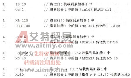 发送指令-与软件通信-PLC-软件接收方法-PLC