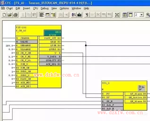 PLC中的数字量输入模块与模拟量输入模块的区别