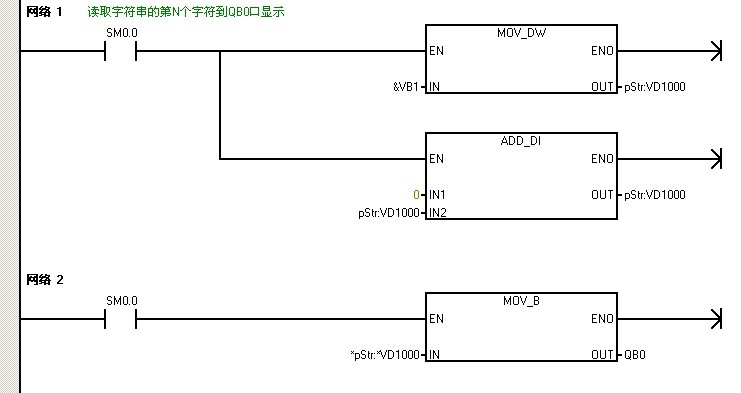 的