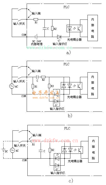 信号