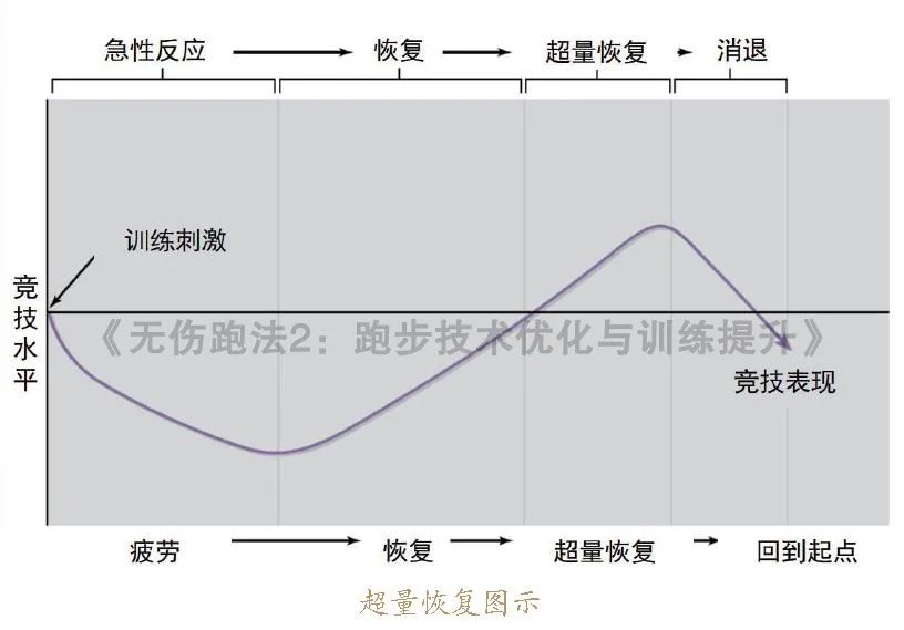 揭秘运动控制卡