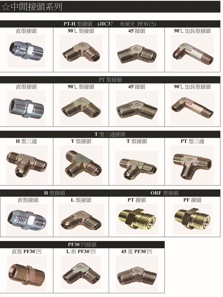 用途和安装指南