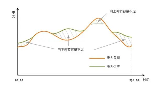 灵活性与兼容性：RS232/RS485 转换器的通用性，满足各种通信需求 (灵活性与兼容性的关系)