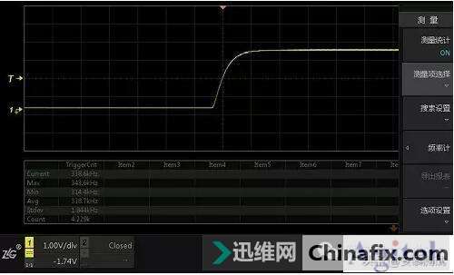 从基础到高级指南