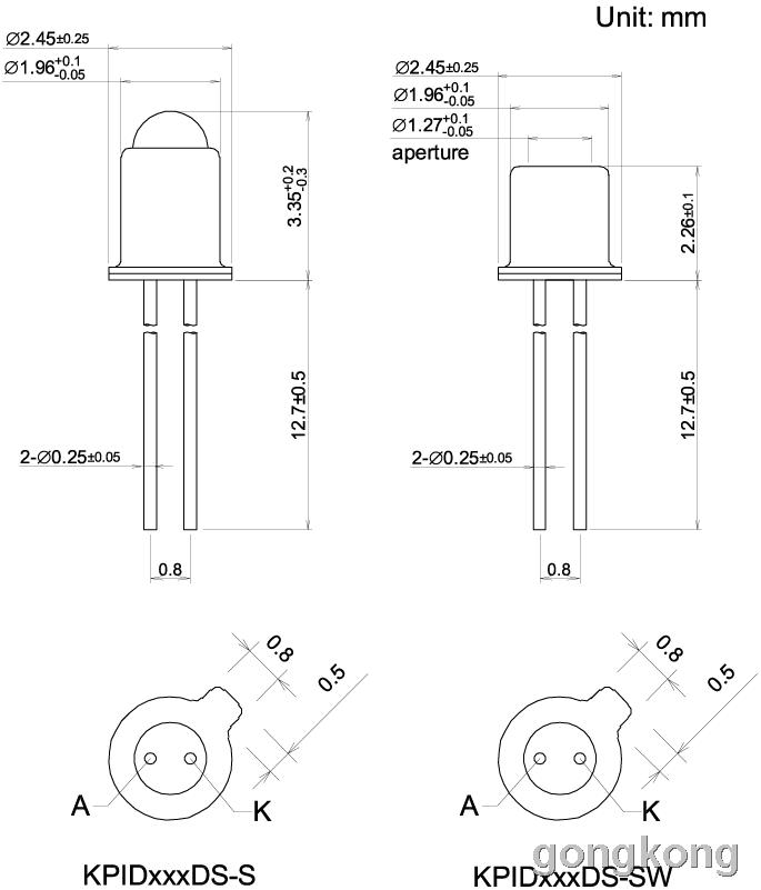 光电二极管的工作原理