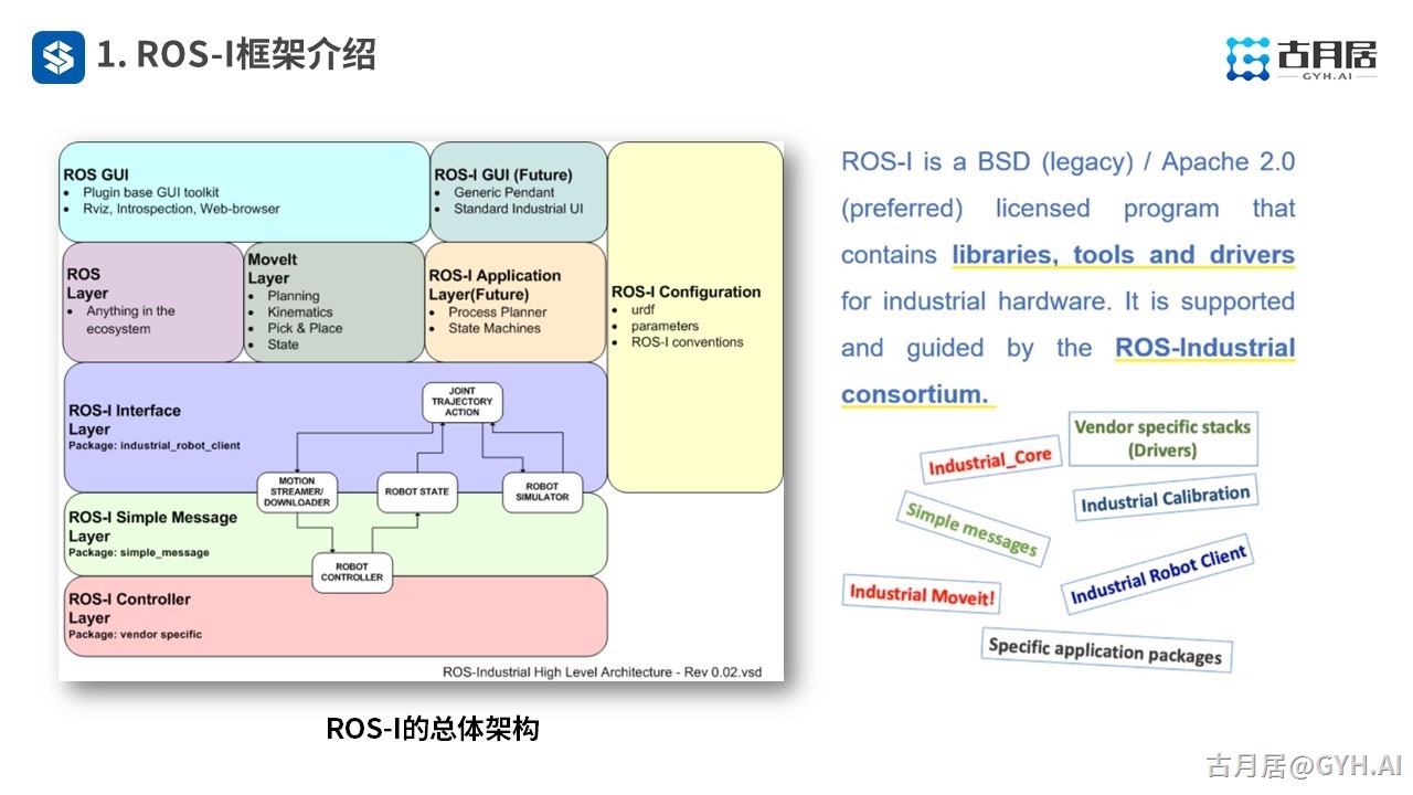 针对工业应用的最佳显示解决方案：了解工业显示器如何提升您的生产力、效率和安全性 (针对工业应用的产品)