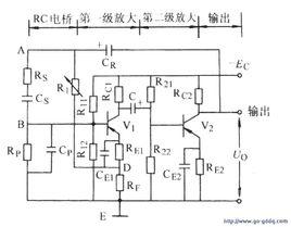 RC正弦波振荡电路