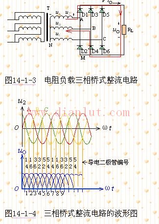 用桥式电路寻找电话线碰线故障地点-实例